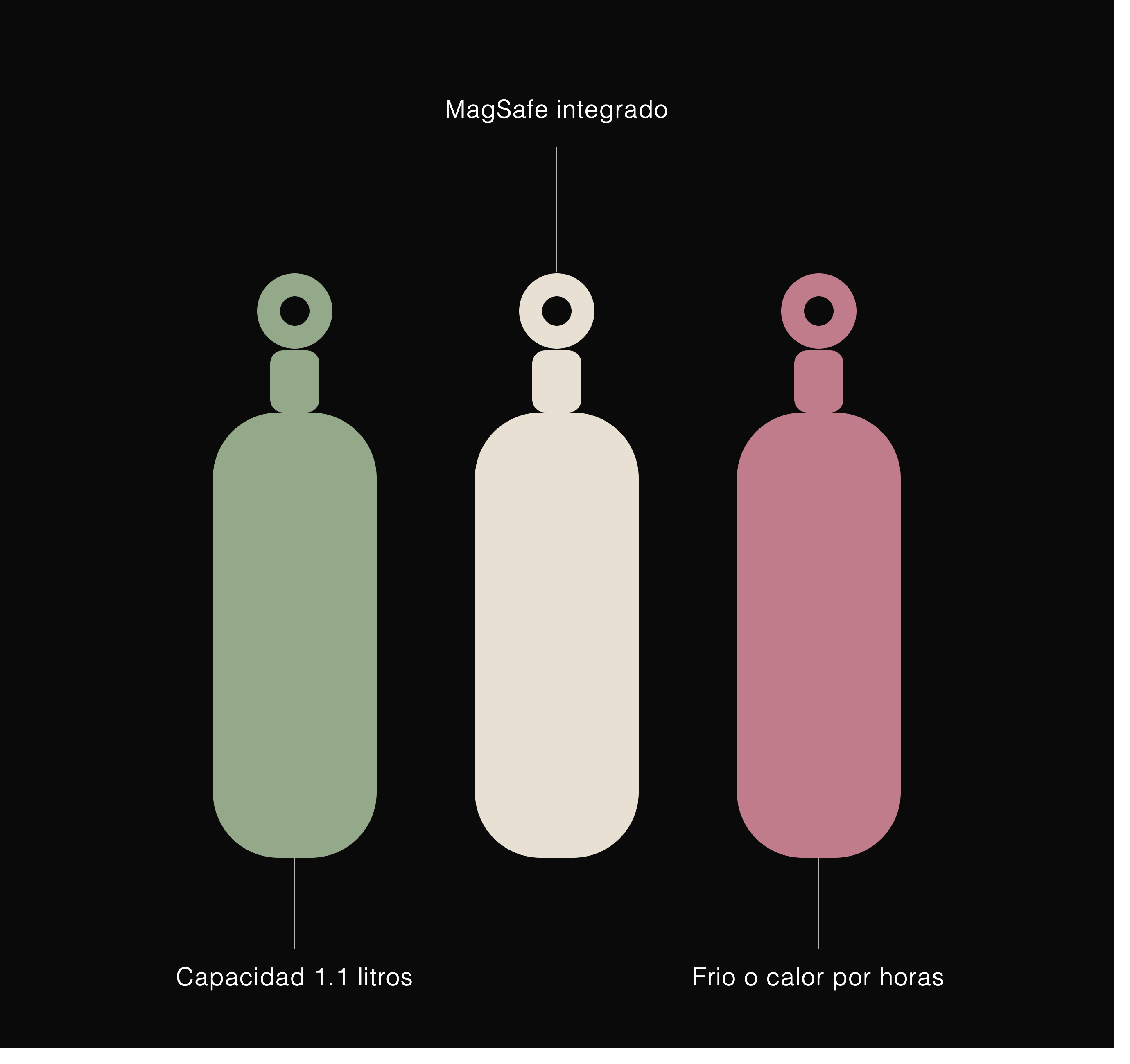 MAGSAFE TERMO 1.1 L